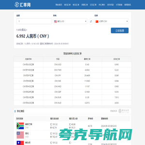 实时汇率网-外汇价格查询_美元兑人民币汇率_最新外汇牌价_