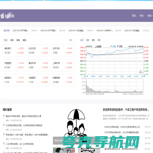 财经门户,提供专业的财经、股票、基金、股票资讯