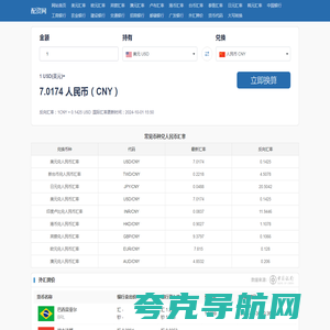 汇率换算查询_今日最新实时汇率-配资网