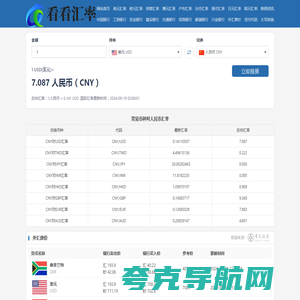 美元兑人民币汇率_美元欧元英镑最新外汇牌价_看看汇率网