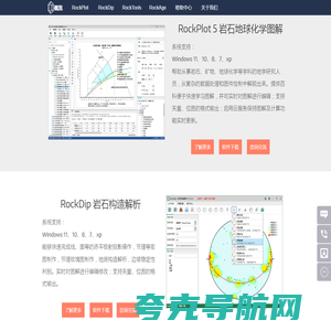 Rockplot岩石地球化学图解/RockDip岩石构造解析