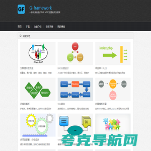 G-framework - 国产PHP开发框架，一款优秀的MVC开发框架