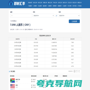 在线外币转换人民币-实时货币汇率换算器-知网汇率即时更新-知汇率