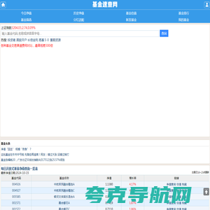开放式基金数据大全,每日基金净值查询_基金速查网