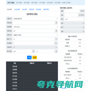 房贷计算器2024年最新版 公积金贷款计算器 等额本息计算器 商业贷款计算器_贷款计算器