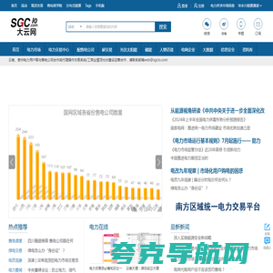 售电-电力交易-大云网电力市场