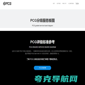 PCG聚卡评级