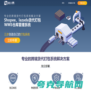 专业的跨境电商货代系统，仓库系统，支持shopee、lazada等平台