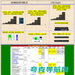 无缝切换矩阵拼接处理器，一卡四路，新系列