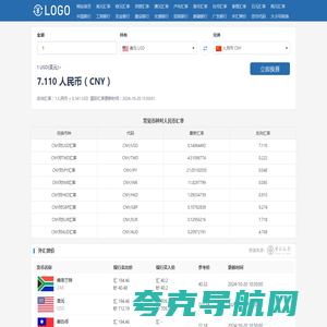 全球国家货币兑人民币汇率实时查询_银行外汇牌价实时查询_万国通汇率