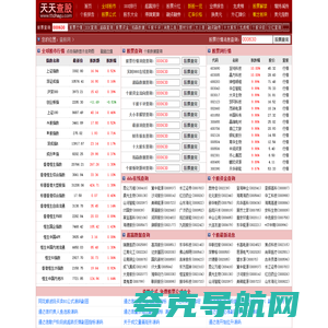 天天查股网-股票超赢ddx在线数据,股市行情大盘查询股票网