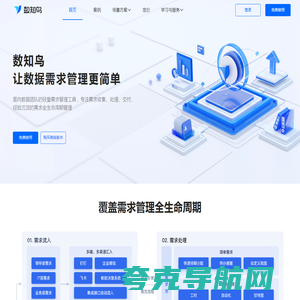 数知鸟 - 专业的企业需求管理平台