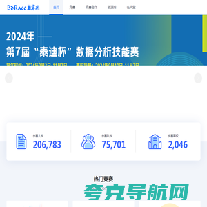 BdRace数睿思_数据挖掘竞赛平台