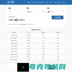 美元兑人民币汇率_美元欧元英镑最新外汇牌价_汇率网