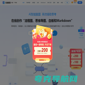 迅捷画图-专业的在线作图网站,在线画思维导图、流程图
